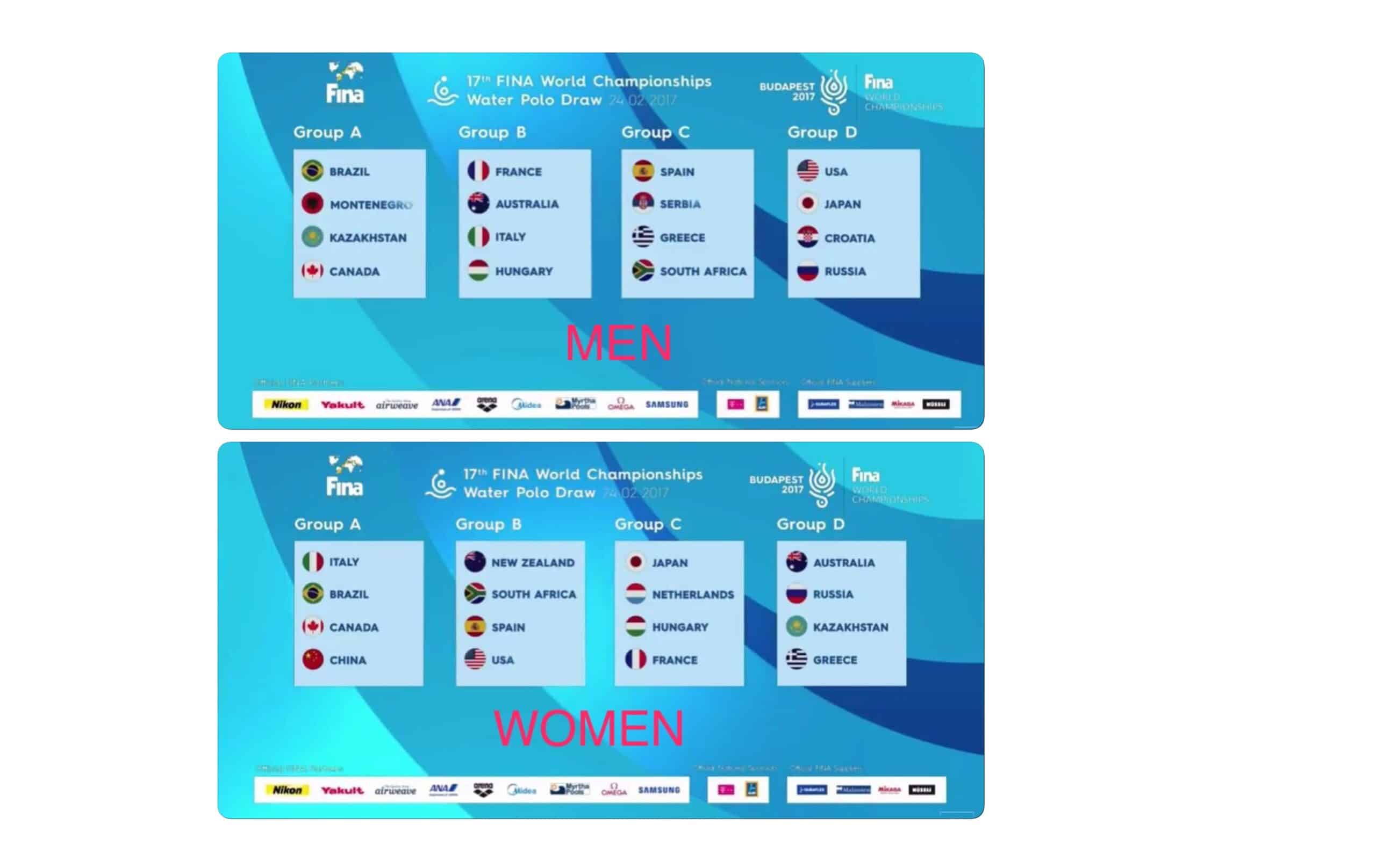 draw wp budapest 2017