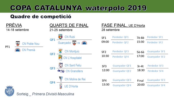 COPA CATALUNYA 1DM