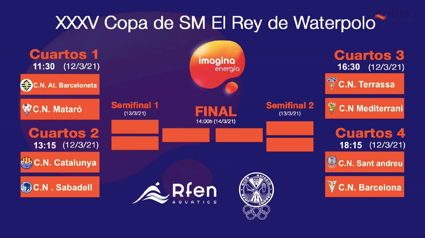 Quadre copa 2021